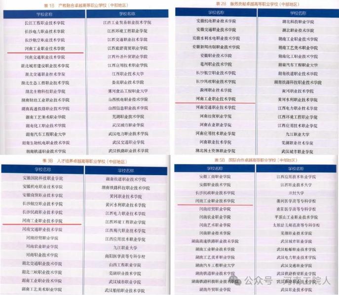 【喜报】beat365荣登《2023年度...